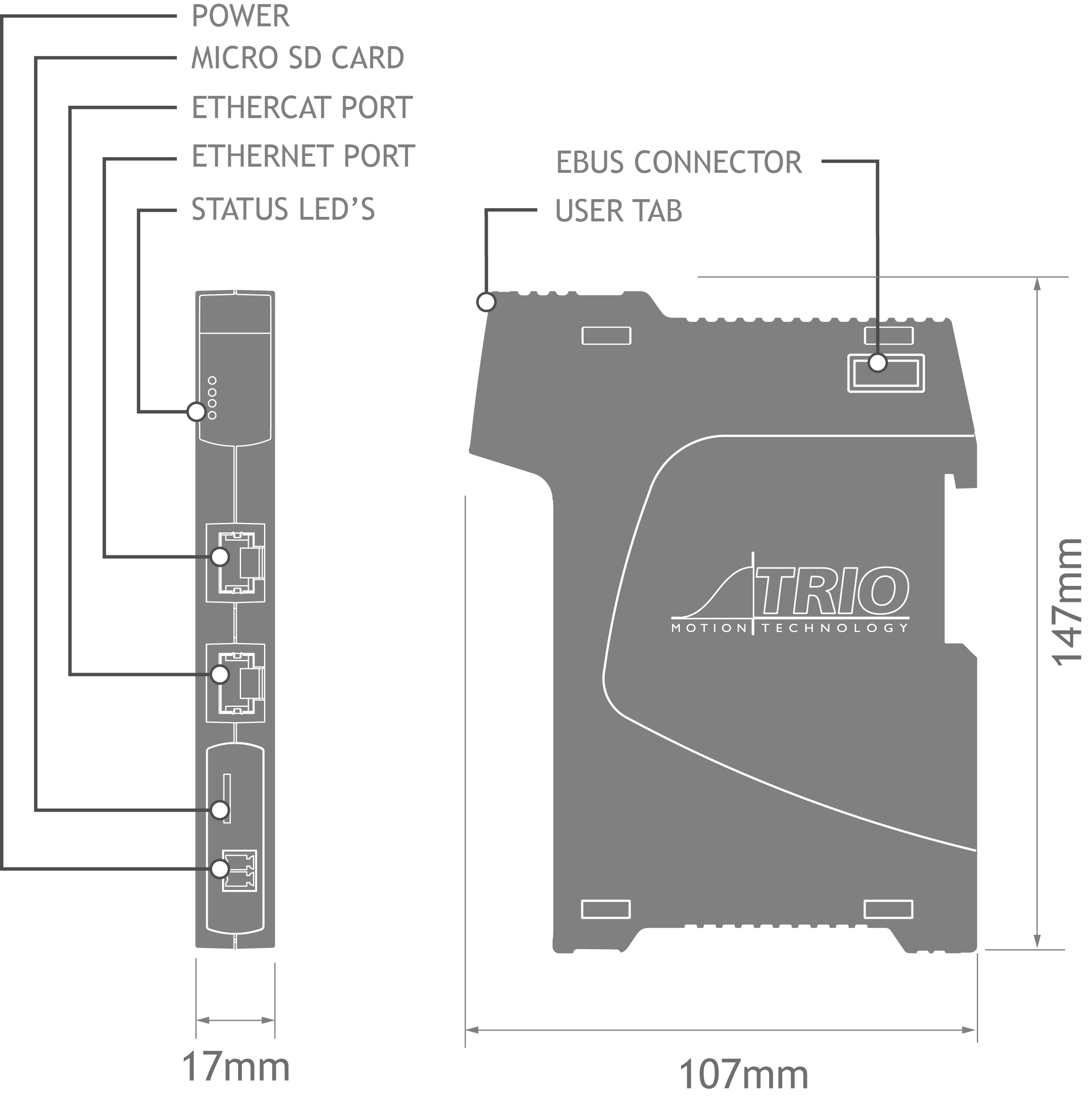P900